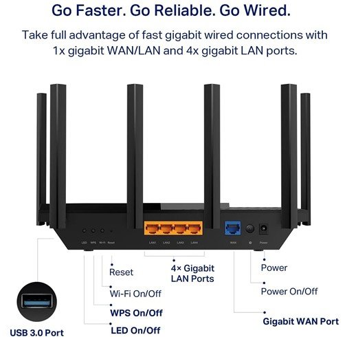 Router TP-Link Archer AXE75 – WiFI 6E AXE5400 - Imagen 2